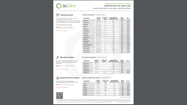 CBDfx CBD THC Blend COA 3