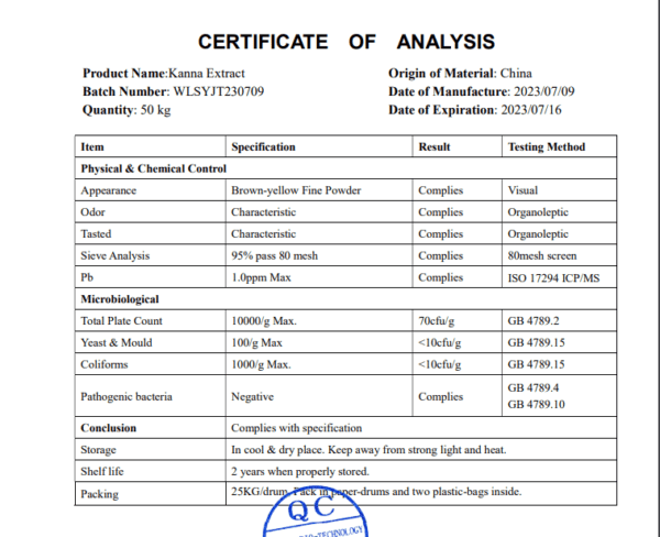 Kanna Extract Root Organix COA